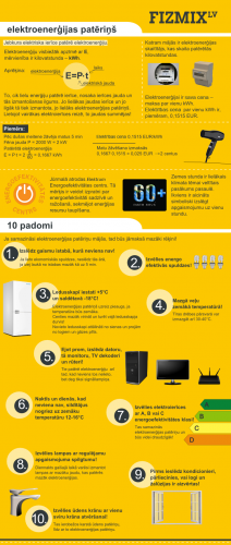 Fizmix Infografika Elektroenerģijas Patērēšana