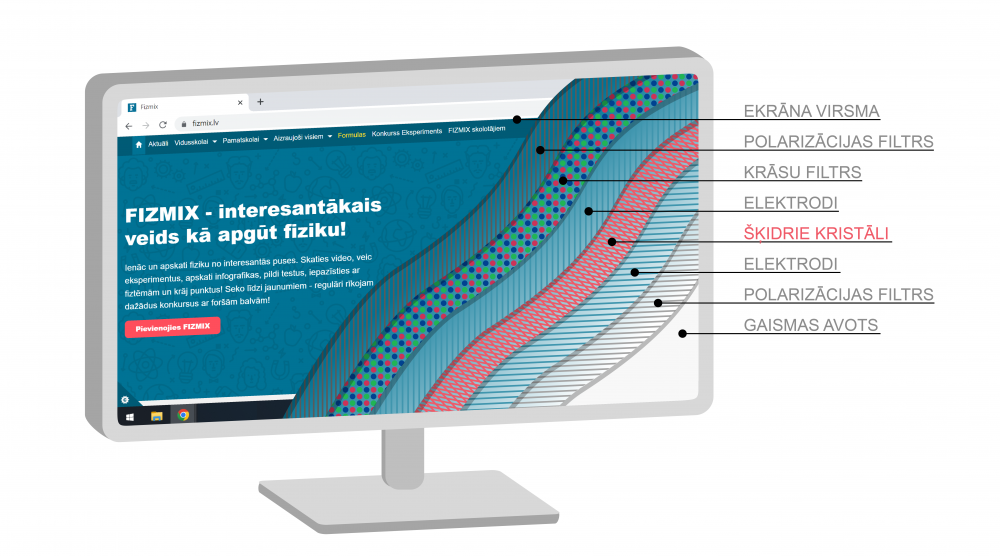 Att lcd monitors